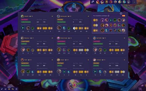 Explore its strengths, weaknesses, playstyle, and tips. . Tft mobalytics